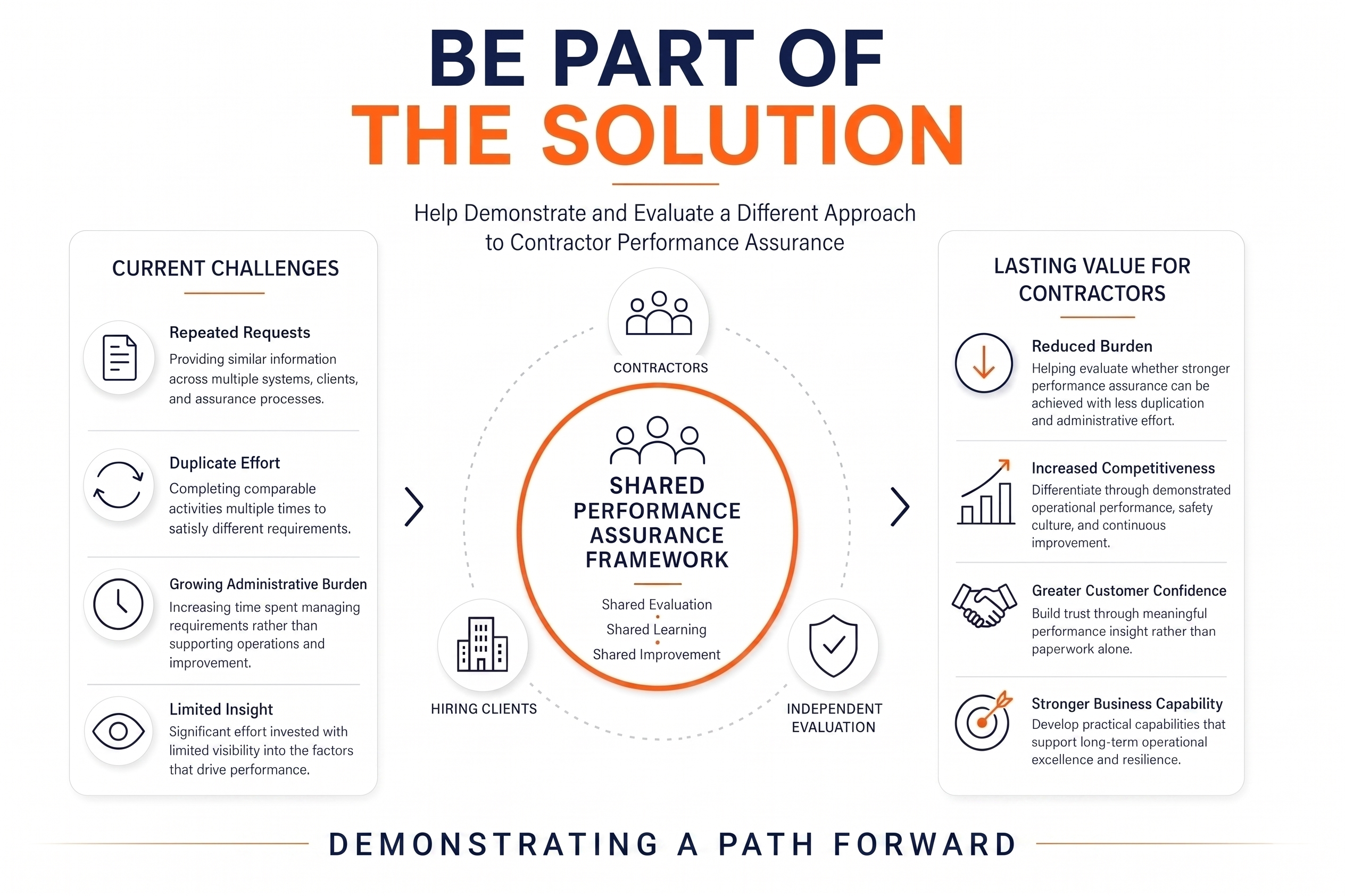 Be part of the solution
